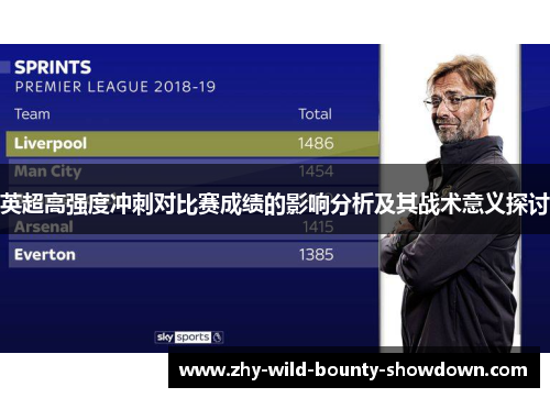 英超高强度冲刺对比赛成绩的影响分析及其战术意义探讨