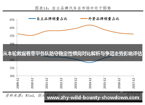 从本轮数据看意甲各队防守稳定性横向对比解析与争冠走势影响评估