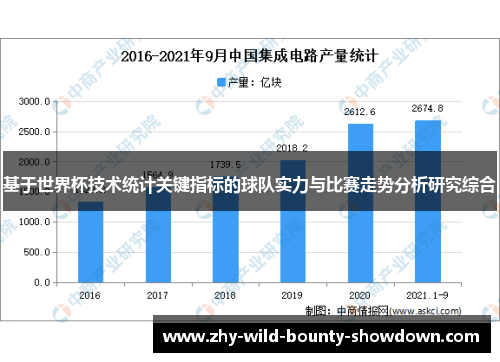 基于世界杯技术统计关键指标的球队实力与比赛走势分析研究综合 基于世界杯技术统计关键指标的球队实力与比赛走势分析研究综合