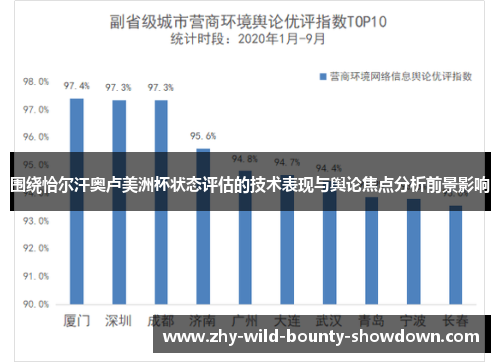 围绕恰尔汗奥卢美洲杯状态评估的技术表现与舆论焦点分析前景影响 围绕恰尔汗奥卢美洲杯状态评估的技术表现与舆论焦点分析前景影响