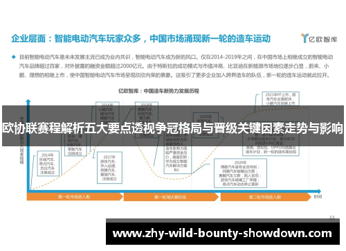 欧协联赛程解析五大要点透视争冠格局与晋级关键因素走势与影响