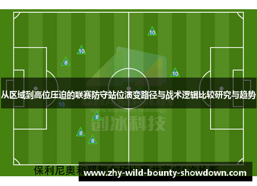 从区域到高位压迫的联赛防守站位演变路径与战术逻辑比较研究与趋势 从区域到高位压迫的联赛防守站位演变路径与战术逻辑比较研究与趋势