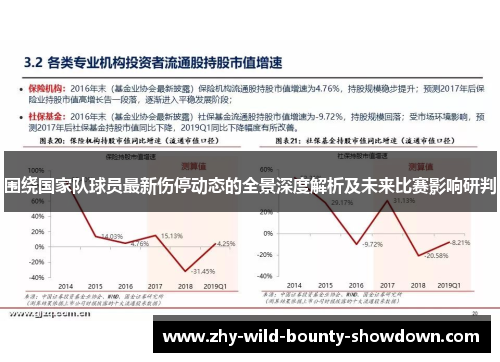 围绕国家队球员最新伤停动态的全景深度解析及未来比赛影响研判 围绕国家队球员最新伤停动态的全景深度解析及未来比赛影响研判