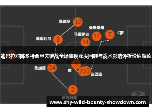 迪巴拉对阵多特西甲关键战全场表现深度回顾与战术影响评析价值解读 迪巴拉对阵多特西甲关键战全场表现深度回顾与战术影响评析价值解读