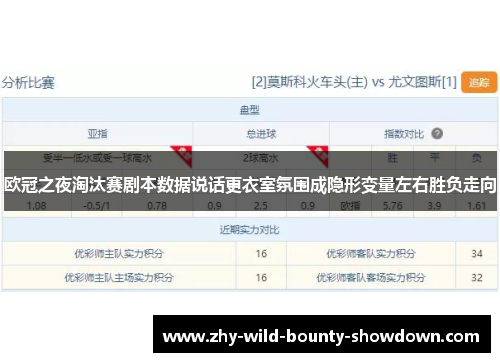 欧冠之夜淘汰赛剧本数据说话更衣室氛围成隐形变量左右胜负走向
