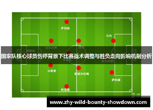 国家队核心球员伤停背景下比赛战术调整与胜负走向影响机制分析 国家队核心球员伤停背景下比赛战术调整与胜负走向影响机制分析